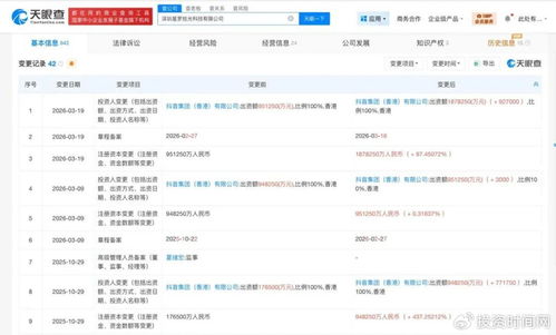 半年三度增資170億，抖音為何重注信息系統(tǒng)集成服務(wù)？